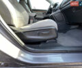 Хонда СРВ, об'ємом двигуна 1.5 л та пробігом 77 тис. км за 25700 $, фото 18 на Automoto.ua