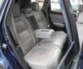 Хонда СРВ, объемом двигателя 0 л и пробегом 125 тыс. км за 27900 $, фото 10 на Automoto.ua