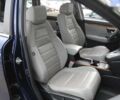 Хонда СРВ, объемом двигателя 0 л и пробегом 125 тыс. км за 27900 $, фото 11 на Automoto.ua