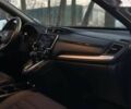 Хонда СРВ, объемом двигателя 1.5 л и пробегом 112 тыс. км за 23990 $, фото 20 на Automoto.ua