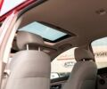 Хонда СРВ, объемом двигателя 1.99 л и пробегом 24 тыс. км за 31000 $, фото 6 на Automoto.ua