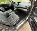 Хонда СРВ 2013 в Киеве на Automoto.ua Серый Хонда СРВ, объемом двигателя 2.2 л и пробегом 178 тыс. км за 7900 $, фото 14 на Automoto.ua