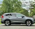 Хонда СРВ 2016 в Житомире на Automoto.ua Серый Хонда СРВ, объемом двигателя 2.4 л и пробегом 77 тыс. км за 5400 $, фото 4 на Automoto.ua