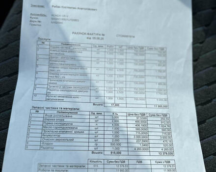 Сірий Хонда СРВ, об'ємом двигуна 2 л та пробігом 280 тис. км за 4300 $, фото 16 на Automoto.ua
