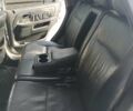 Сірий Хонда СРВ, об'ємом двигуна 2 л та пробігом 390 тис. км за 6500 $, фото 15 на Automoto.ua
