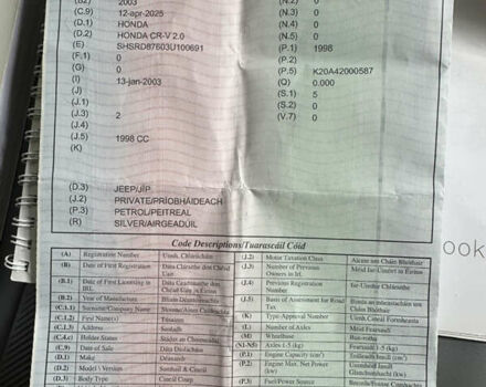 Серый Хонда СРВ, объемом двигателя 0 л и пробегом 156 тыс. км за 1742 $, фото 18 на Automoto.ua