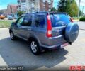 Сірий Хонда СРВ, об'ємом двигуна 2.2 л та пробігом 300 тис. км за 5000 $, фото 1 на Automoto.ua