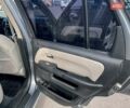 Серый Хонда СРВ, объемом двигателя 2 л и пробегом 161 тыс. км за 8100 $, фото 17 на Automoto.ua