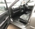Сірий Хонда СРВ, об'ємом двигуна 0 л та пробігом 210 тис. км за 2950 $, фото 7 на Automoto.ua