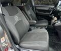 Серый Хонда СРВ, объемом двигателя 2 л и пробегом 214 тыс. км за 9500 $, фото 21 на Automoto.ua