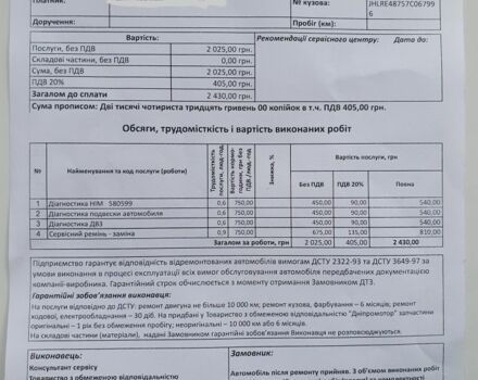 Сірий Хонда СРВ, об'ємом двигуна 0.24 л та пробігом 250 тис. км за 9600 $, фото 14 на Automoto.ua