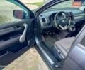 Серый Хонда СРВ, объемом двигателя 2.2 л и пробегом 280 тыс. км за 8500 $, фото 14 на Automoto.ua