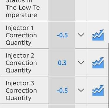 Серый Хонда СРВ, объемом двигателя 2.2 л и пробегом 247 тыс. км за 10550 $, фото 2 на Automoto.ua