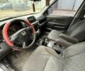Сірий Хонда СРВ, об'ємом двигуна 0 л та пробігом 250 тис. км за 3200 $, фото 4 на Automoto.ua
