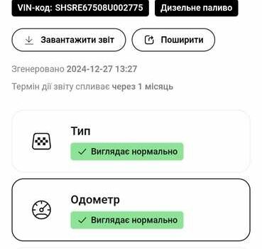 Сірий Хонда СРВ, об'ємом двигуна 2.2 л та пробігом 310 тис. км за 9900 $, фото 15 на Automoto.ua