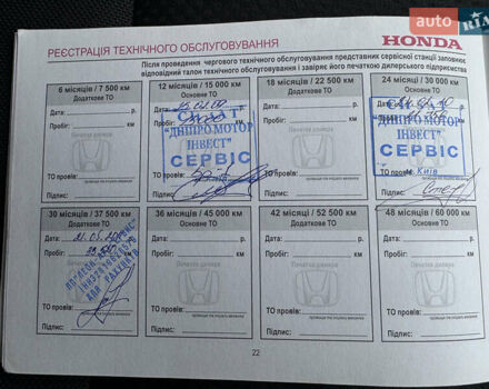 Серый Хонда СРВ, объемом двигателя 2 л и пробегом 157 тыс. км за 11350 $, фото 48 на Automoto.ua