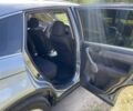 Серый Хонда СРВ, объемом двигателя 2.2 л и пробегом 335 тыс. км за 8800 $, фото 15 на Automoto.ua