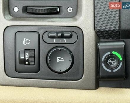 Серый Хонда СРВ, объемом двигателя 2.4 л и пробегом 164 тыс. км за 11450 $, фото 40 на Automoto.ua