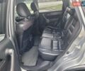 Серый Хонда СРВ, объемом двигателя 2.4 л и пробегом 335 тыс. км за 8300 $, фото 20 на Automoto.ua