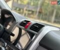 Хонда СРВ 2008 в Дрогобыче на Automoto.ua Серый Хонда СРВ, объемом двигателя 2 л и пробегом 192 тыс. км за 10800 $, фото 52 на Automoto.ua