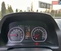 Серый Хонда СРВ, объемом двигателя 2.4 л и пробегом 212 тыс. км за 8900 $, фото 22 на Automoto.ua