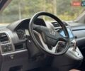 Хонда СРВ 2008 в Дрогобыче на Automoto.ua Серый Хонда СРВ, объемом двигателя 2 л и пробегом 192 тыс. км за 10800 $, фото 63 на Automoto.ua