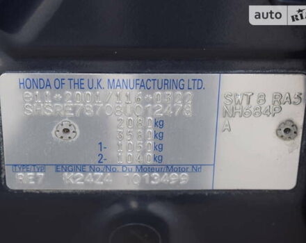 Серый Хонда СРВ, объемом двигателя 2.35 л и пробегом 83 тыс. км за 13899 $, фото 54 на Automoto.ua