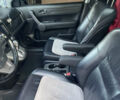 Серый Хонда СРВ, объемом двигателя 2.35 л и пробегом 221 тыс. км за 12499 $, фото 22 на Automoto.ua