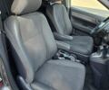 Серый Хонда СРВ, объемом двигателя 2.35 л и пробегом 261 тыс. км за 11400 $, фото 9 на Automoto.ua