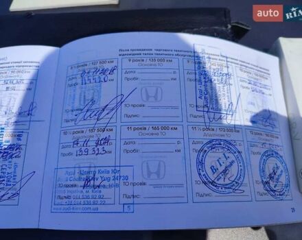 Серый Хонда СРВ, объемом двигателя 2 л и пробегом 182 тыс. км за 13200 $, фото 16 на Automoto.ua