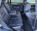 Серый Хонда СРВ, объемом двигателя 2.35 л и пробегом 178 тыс. км за 13600 $, фото 25 на Automoto.ua