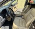 Сірий Хонда СРВ, об'ємом двигуна 2.35 л та пробігом 160 тис. км за 11150 $, фото 8 на Automoto.ua