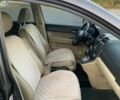 Серый Хонда СРВ, объемом двигателя 0 л и пробегом 186 тыс. км за 13300 $, фото 4 на Automoto.ua
