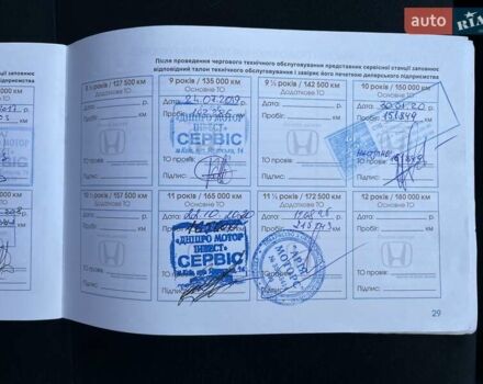 Хонда СРВ 2011 в Львове на Automoto.ua Серый Хонда СРВ, объемом двигателя 2.35 л и пробегом 216 тыс. км за 13500 $, фото 19 на Automoto.ua