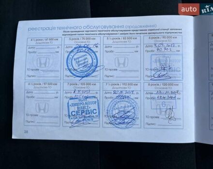 Хонда СРВ 2011 в Львове на Automoto.ua Серый Хонда СРВ, объемом двигателя 2.35 л и пробегом 216 тыс. км за 13500 $, фото 18 на Automoto.ua