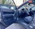 Сірий Хонда СРВ, об'ємом двигуна 2.4 л та пробігом 166 тис. км за 13900 $, фото 13 на Automoto.ua