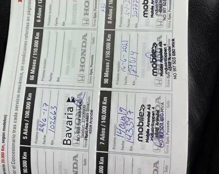 Сірий Хонда СРВ, об'ємом двигуна 2.2 л та пробігом 240 тис. км за 13700 $, фото 60 на Automoto.ua