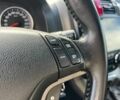 Хонда СРВ 2011 в Львове на Automoto.ua Серый Хонда СРВ, объемом двигателя 2 л и пробегом 164 тыс. км за 13590 $, фото 21 на Automoto.ua