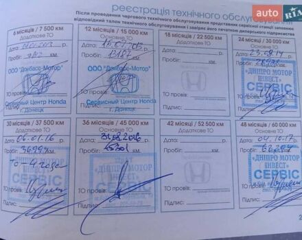 Серый Хонда СРВ, объемом двигателя 2.35 л и пробегом 114 тыс. км за 15800 $, фото 11 на Automoto.ua