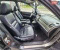 Сірий Хонда СРВ, об'ємом двигуна 2.2 л та пробігом 192 тис. км за 14950 $, фото 54 на Automoto.ua