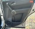 Сірий Хонда СРВ, об'ємом двигуна 2.2 л та пробігом 248 тис. км за 14990 $, фото 14 на Automoto.ua