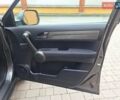 Сірий Хонда СРВ, об'ємом двигуна 2.2 л та пробігом 182 тис. км за 14700 $, фото 17 на Automoto.ua