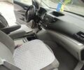 Хонда СРВ 2012 у Тернополі на Automoto.ua Сірий Хонда СРВ, об'ємом двигуна 2.36 л та пробігом 242 тис. км за 12899 $, фото 5 на Automoto.ua