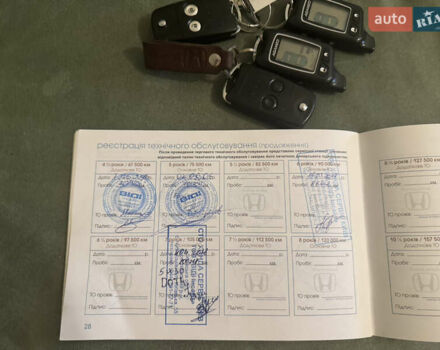 Сірий Хонда СРВ, об'ємом двигуна 2.4 л та пробігом 163 тис. км за 13700 $, фото 22 на Automoto.ua