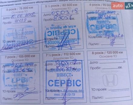 Серый Хонда СРВ, объемом двигателя 2.35 л и пробегом 114 тыс. км за 15800 $, фото 12 на Automoto.ua