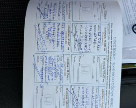 Серый Хонда СРВ, объемом двигателя 2.35 л и пробегом 128 тыс. км за 16500 $, фото 15 на Automoto.ua