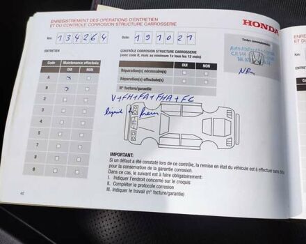 Сірий Хонда СРВ, об'ємом двигуна 2.2 л та пробігом 174 тис. км за 18300 $, фото 36 на Automoto.ua