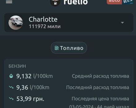 Серый Хонда СРВ, объемом двигателя 2.35 л и пробегом 180 тыс. км за 14700 $, фото 20 на Automoto.ua