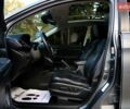 Хонда СРВ 2014 в Дрогобыче на Automoto.ua Серый Хонда СРВ, объемом двигателя 2.2 л и пробегом 122 тыс. км за 18999 $, фото 40 на Automoto.ua
