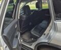 Хонда СРВ 2014 в Киеве на Automoto.ua Серый Хонда СРВ, объемом двигателя 2.35 л и пробегом 213 тыс. км за 16000 $, фото 11 на Automoto.ua